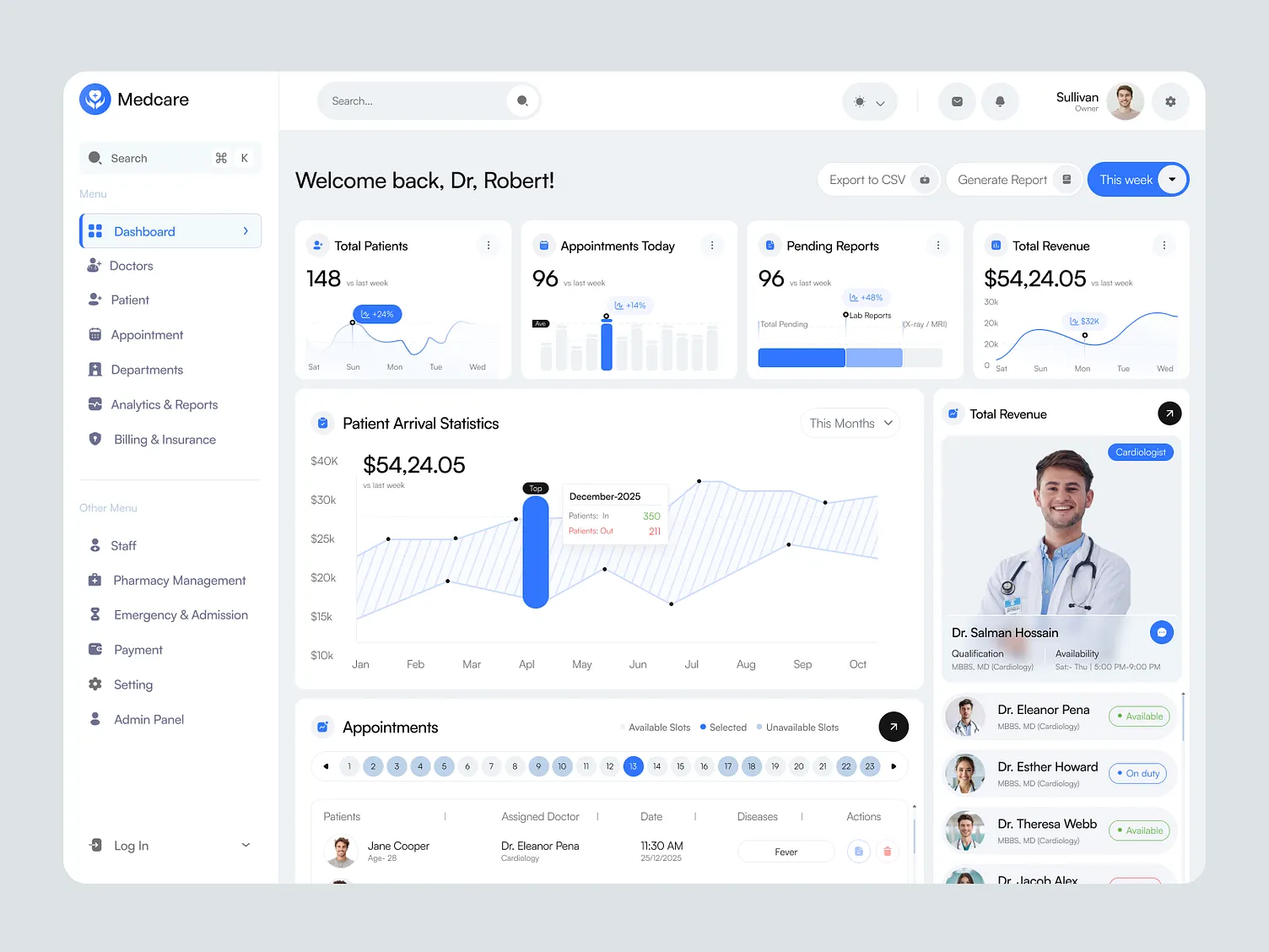 EpiGen PHEM Dashboard Preview